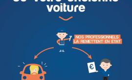 Solidarauto - Rouen 2- Au rendez-vous des Normands