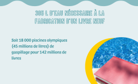 Sharebooks présentation - Au rendez-vous des Normands