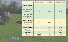 Ferme de la Pernetterie - Au rendez-vous des Normands