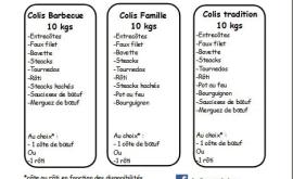 La ferme du By présentation - Au rendez-vous des Normands