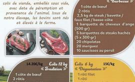 La ferme du Fournil - Au rendez-vous des Normands